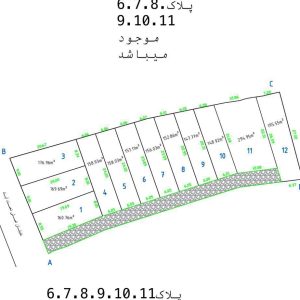 خرید زمین در شمال به قیمت